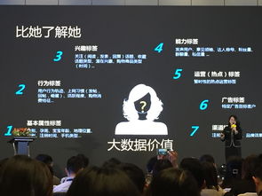 2017年第2屆移動(dòng)互聯(lián)網(wǎng)營(yíng)銷(xiāo)峰會(huì) 引流與互聯(lián)網(wǎng)銷(xiāo)售的革新之路