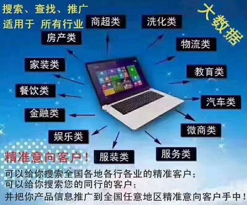 打開(kāi)互聯(lián)網(wǎng)營(yíng)銷(xiāo)的大門(mén) 進(jìn)入智能大數(shù)據(jù)精準(zhǔn)采集的殿堂
