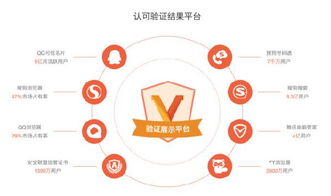 中國(guó)互聯(lián)網(wǎng)消費(fèi)金融營(yíng)銷(xiāo)發(fā)展趨勢(shì) 互聯(lián)網(wǎng)銷(xiāo)售新篇章