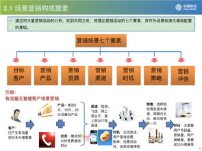 流量驅(qū)動(dòng)，運(yùn)營(yíng)為王 從中國(guó)移動(dòng)看互聯(lián)網(wǎng)運(yùn)營(yíng)與銷售的融合與創(chuàng)新